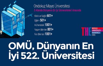 OMÜ, Dünyanın En İyi 522. Üniversitesi
