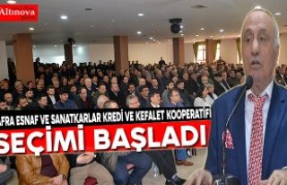 BAFRA ESNAF ve SANATKARLAR KREDİ ve KEFALET KOOPERATİFİ...