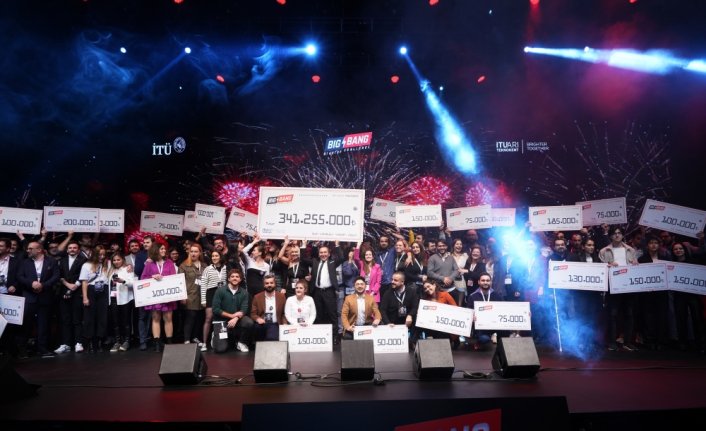 İTÜ Çekirdek girişimleri otomotivde yarının teknolojisine ışık tutuyor