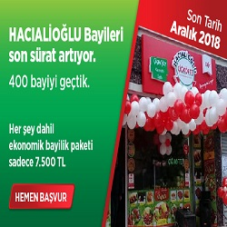 Çiğköfte Bayilik