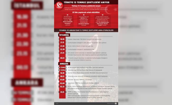 GRAFİKLİ - Türkiye 15 Temmuz şehitlerini anıyor