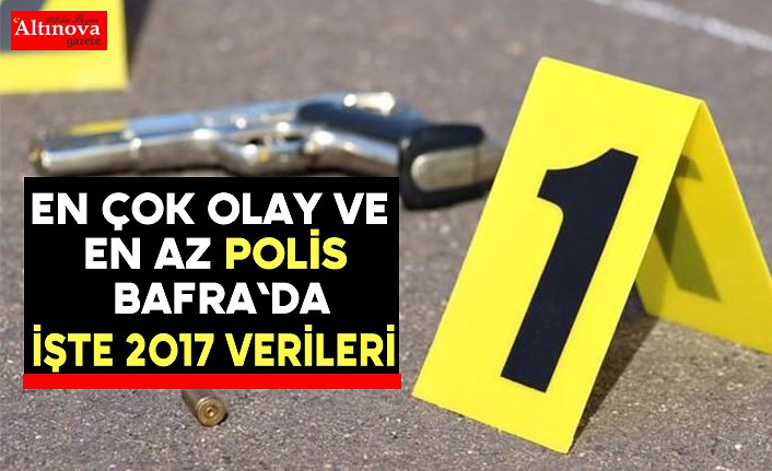 En çok olay ve en az polis Bafra`da