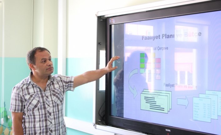 Havza Milli Eğitim Müdürlüğünde hizmet içi eğitim