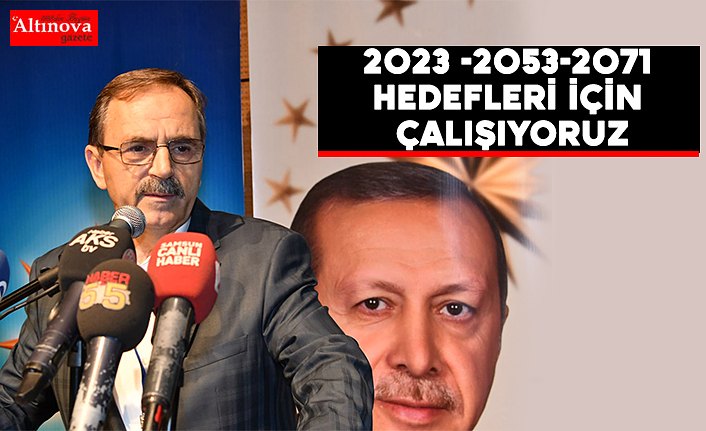 2023 -2053-2071 HEDEFLERİ İÇİN ÇALIŞIYORUZ