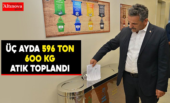 'SIFIR ATIK PROJESİ' KAPSAMINDA SON ÜÇ AYDA 596 TON 600 KG ATIK TOPLANDI