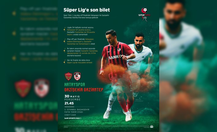GRAFİKLİ - Süper Lig'e son bilet