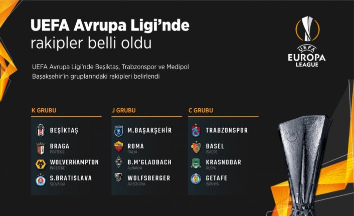 Futbol: UEFA Avrupa Ligi