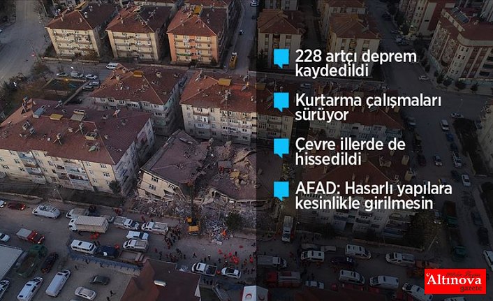 AFAD: Depremde ölenlerin sayısı 20'ye yükseldi, yaralı sayısı 1015