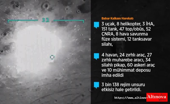 MSB: Harekat alanında Esed rejiminin açtığı ateş sonucu 2 asker şehit oldu