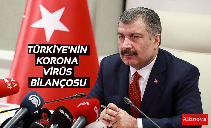 TÜRKİYE'NİN KORONA VİRÜS BİLANÇOSU