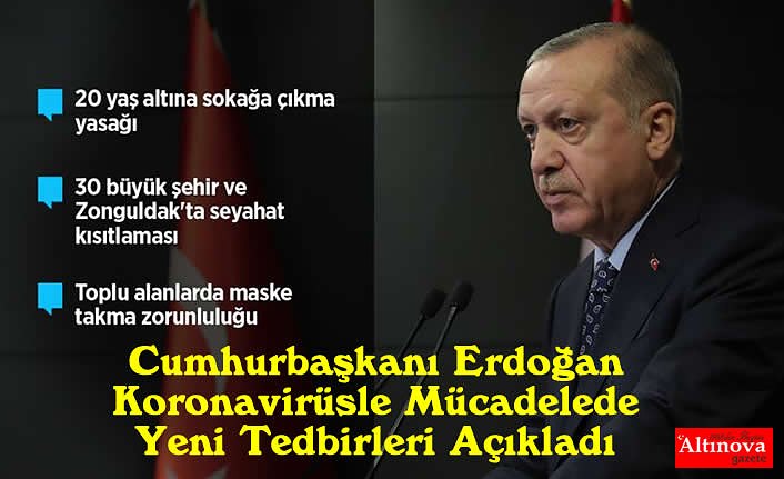 Cumhurbaşkanı Erdoğan Koronavirüsle Mücadelede Yeni Tedbirleri Açıkladı