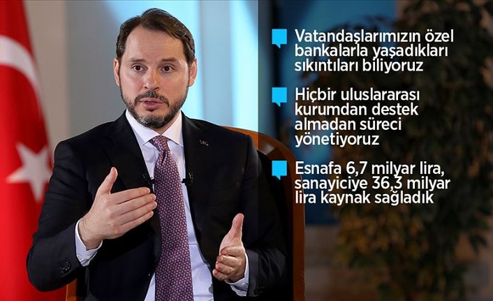 Hazine ve Maliye Bakanı Albayrak'tan özel bankalara ilişkin değerlendirme