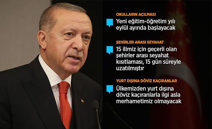 Cumhurbaşkanı Erdoğan: Bayramda 81 ilde sokağa çıkma kısıtlaması uygulanacak