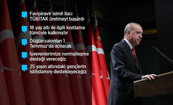 Cumhurbaşkanı Erdoğan Yeni Normal Düzeni açıkladı