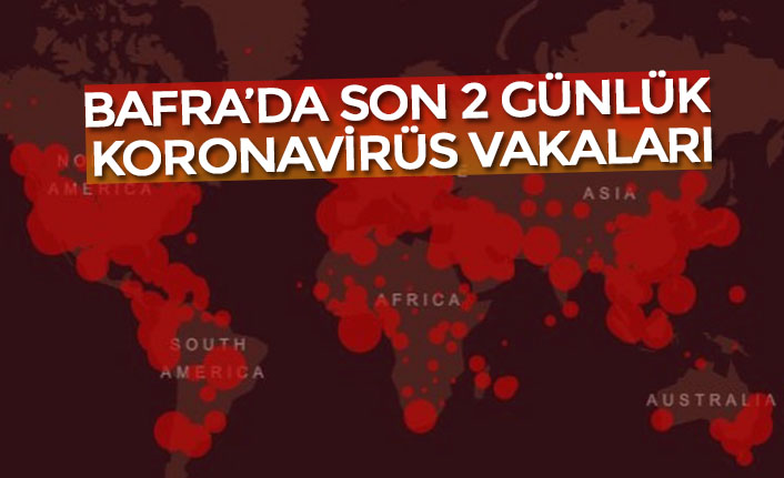 BAFRA’DA SON 2 GÜNLÜK KORONAVİRÜS VAKALARI