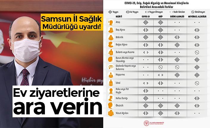 Samsun İl Sağlık Müdürlüğü uyardı!