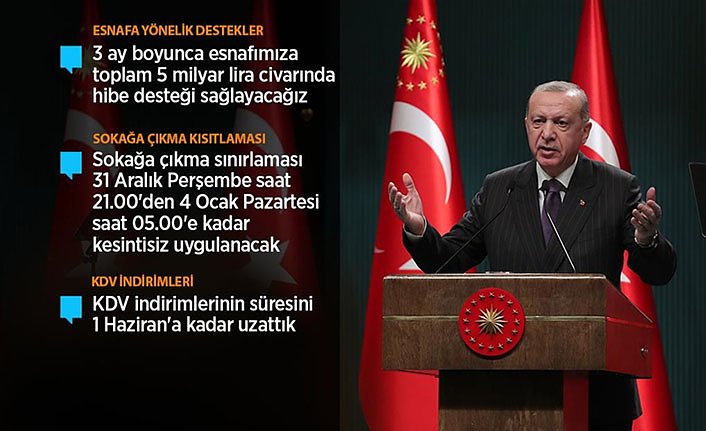 Cumhurbaşkanı Erdoğan: Esnafımıza üç ay süreyle kira desteği yapacağız