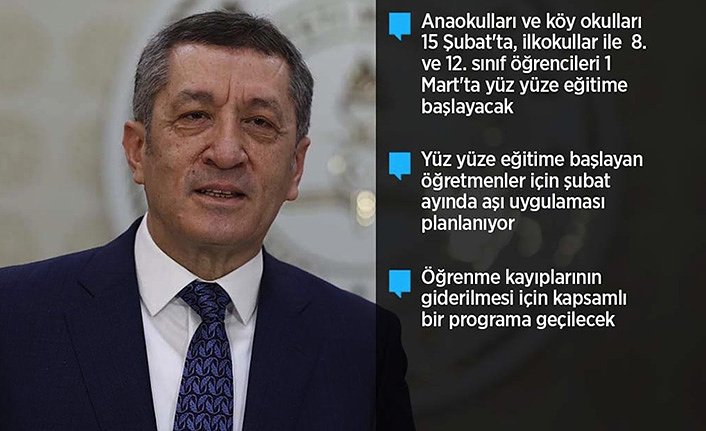 Bakan Selçuk yüz yüze eğitime geçiş sürecinin ayrıntılarını açıkladı