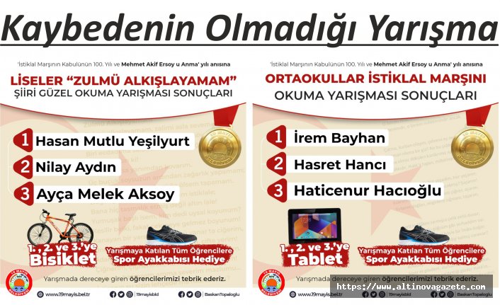 Kaybedenin Olmadığı Yarışma