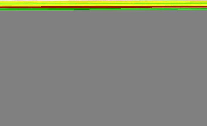 Polis özel harekat timleri dualarla 