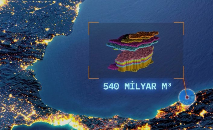 TPAO, petrol endüstrisine katkı sunacak milli yazılım 