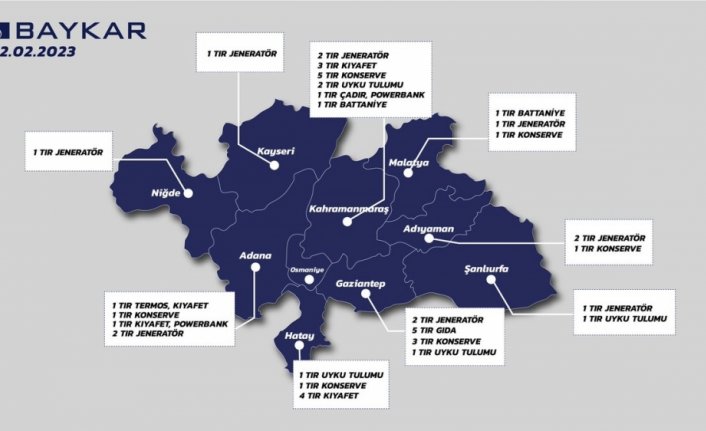 Baykar'ın deprem bölgesine gönderdiği ihtiyaç malzemelerinin dağıtımına başlandı