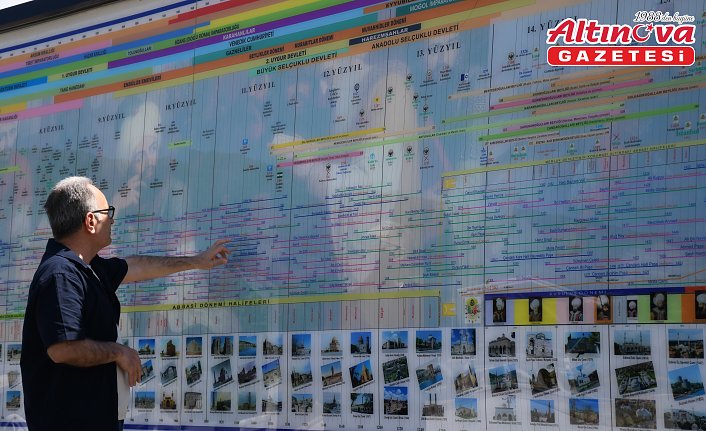 Hazırladığı büyük boyutlu görsel çalışmayla 1500 yıllık Türk-İslam tarihinde yolculuğa çıkarıyor