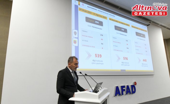 Kastamonu'da İl Güvenlik ve Asayiş Koordinasyon Merkezi Toplantısı düzenlendi