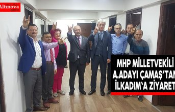 MHP Milletvekili A.Adayı Çamaş’tan İlkadım'a Ziyaret