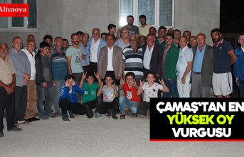 Çamaş`tan en yüksek oy vurgusu