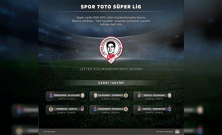 GRAFİKLİ - Futbol: Spor Toto Süper Lig
