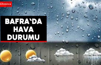 Bafra`da hava durumu