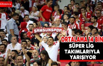 Samsunspor, Süper Lig takımlarıyla yarışıyor