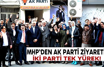 MHP`den Ak Parti ziyareti