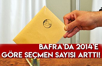 Bafra`da 2014`e göre seçmen sayısı arttı!