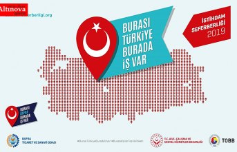 Başkanı Başar ‘dan “İstihdam Seferberliği 2019” Açıklaması