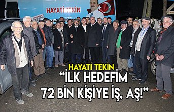 “İlk Hedefim 72 bin kişiye iş, aş!”