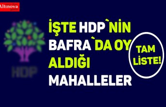 İŞTE HDP`NİN BAFRA`DA ALDIĞI OYLAR