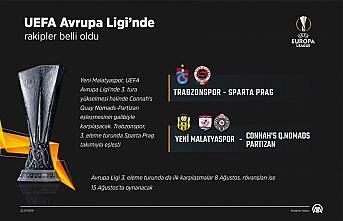 GRAFİKLİ - UEFA Avrupa Ligi'nde rakipler belli oldu