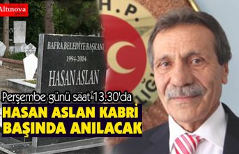 Hasan Aslan kabri başında anılacak