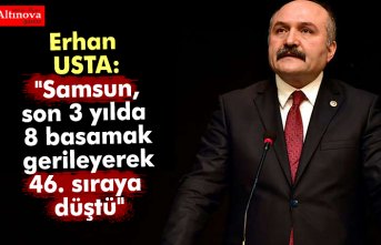 Erhan USTA: "Samsun, son 3 yılda 8 basamak gerileyerek 46. sıraya düştü"