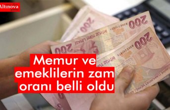 Son dakika: Enflasyon rakamlarının açıklanmasıyla memur ve emeklilerin zam oranı belli oldu