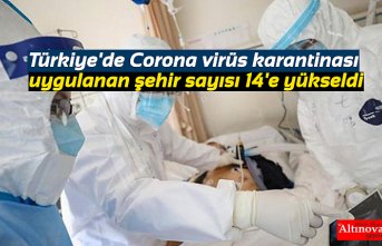 Türkiye'de Corona virüs karantinası uygulanan şehir sayısı 14'e yükseldi