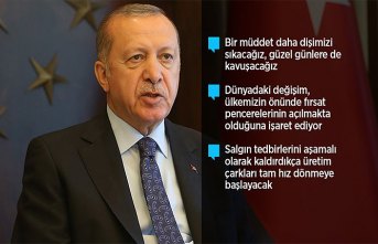 Cumhurbaşkanı Erdoğan: Ekonomik İstikrar Kalkanı ile açıkladığımız desteklerin tutarı 200 milyar lira