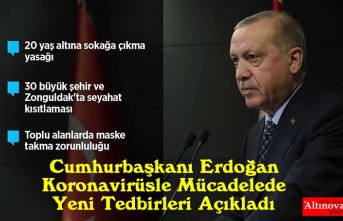 Cumhurbaşkanı Erdoğan Koronavirüsle Mücadelede Yeni Tedbirleri Açıkladı