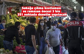 Sokağa çıkma kısıtlaması ve ramazan öncesi 3 bin 321 noktada denetim yapılacak
