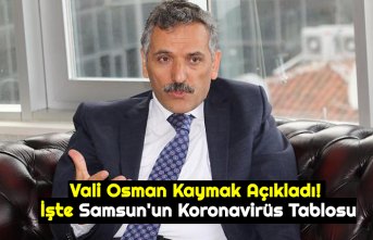 Vali Osman Kaymak Açıkladı! İşte Samsun'un Koronavirüs Tablosu