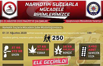 Samsun'da ağustos ayında yapılan uyuşturucu operasyonlarında 250 şüpheli yakalandı
