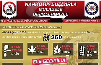 Samsun'da ağustos ayında yapılan uyuşturucu operasyonlarında 250 şüpheli yakalandı