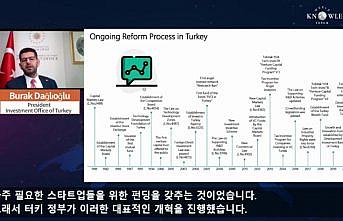 Yatırım Ofisi Başkanı Dağlıoğlu Koreli yatırımcıları Türkiye'ye davet etti